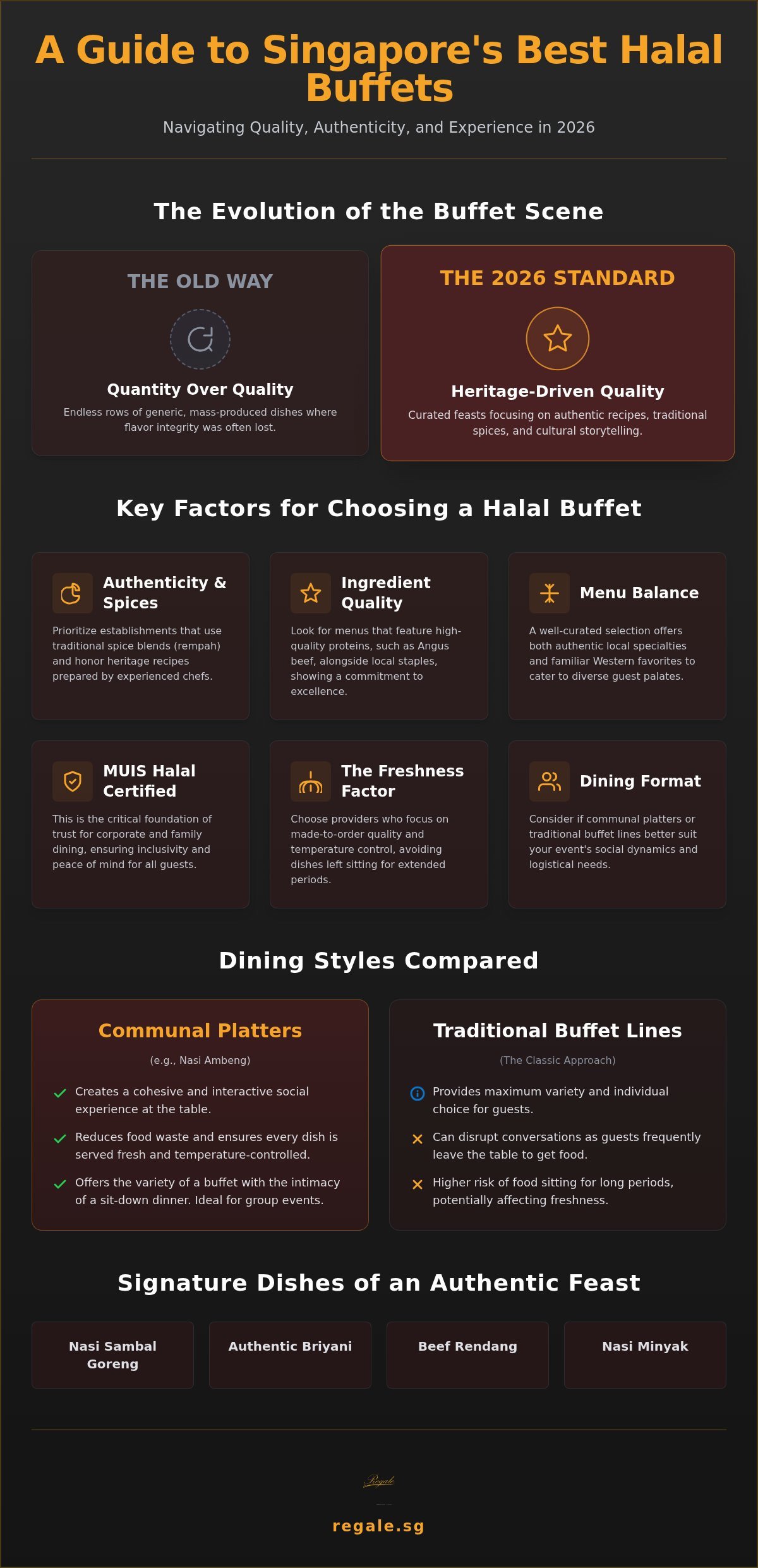 Best Halal Buffets in Singapore: A Complete Guide