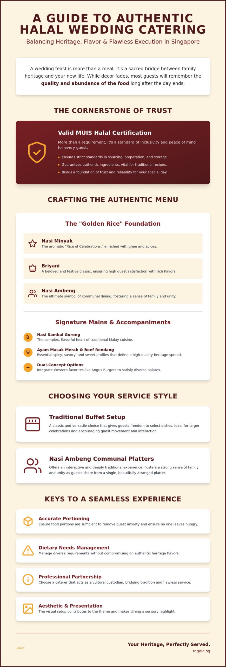 Guide to Choosing the Perfect Halal Wedding Catering