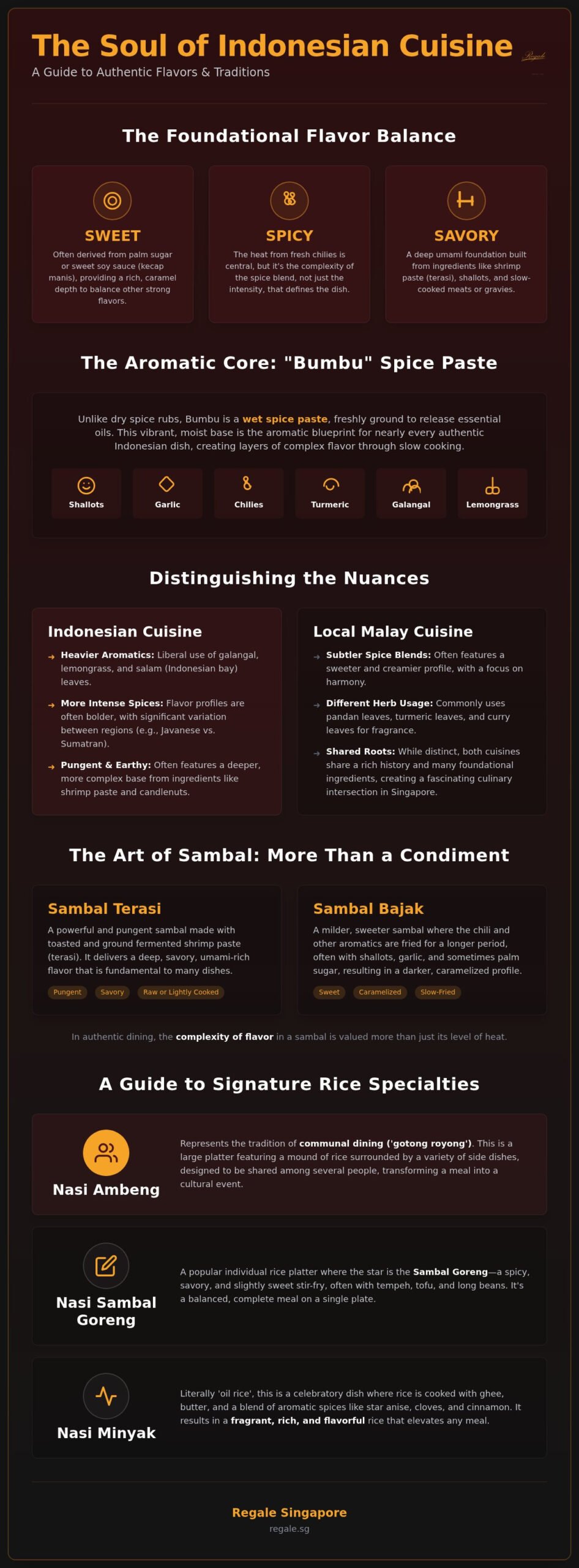 The Ultimate Guide to Authentic Indonesian Cuisine