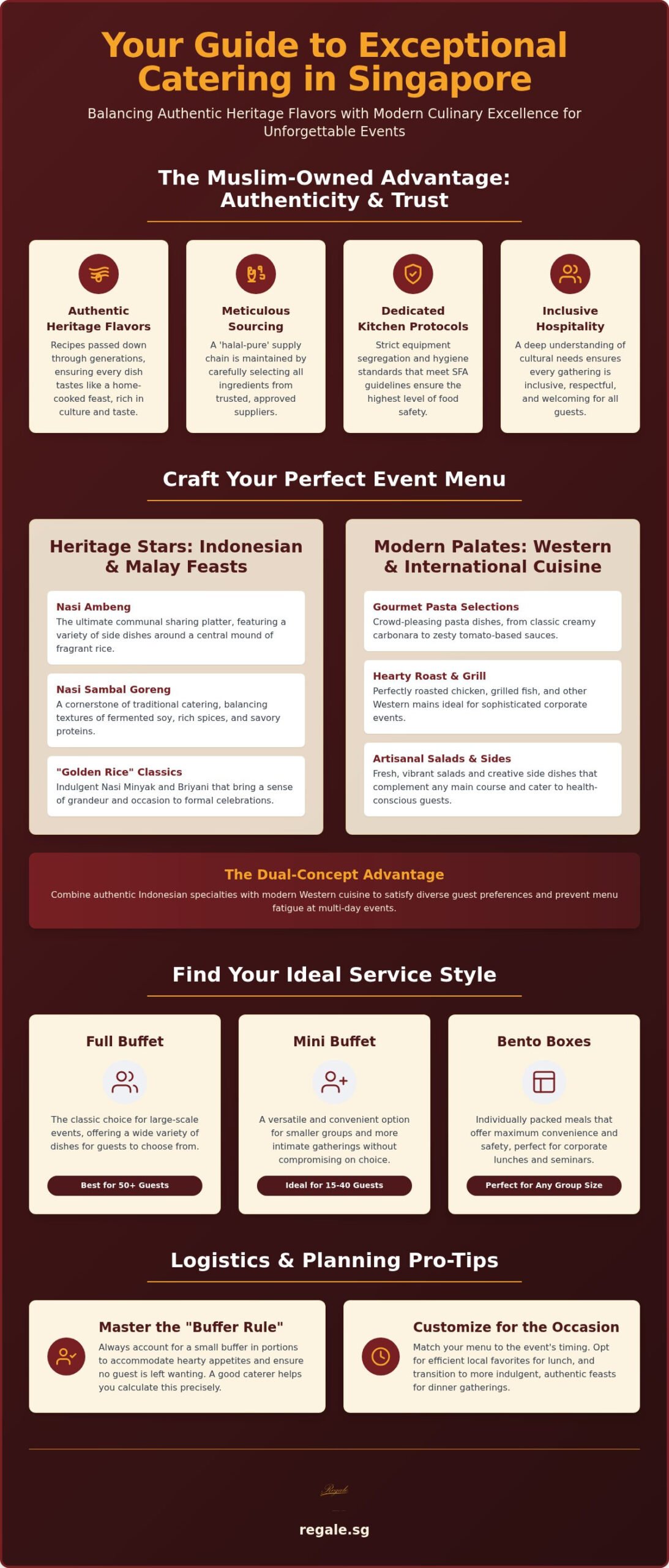 Top Guide to Professional Halal Catering in Singapore