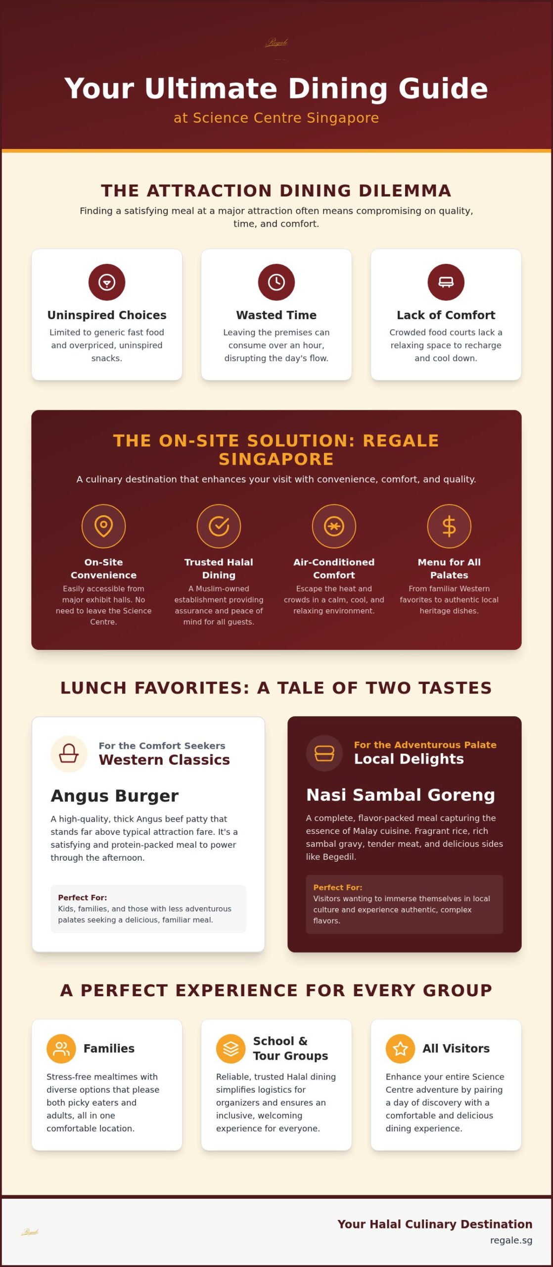 Best Lunch Options at the Science Centre