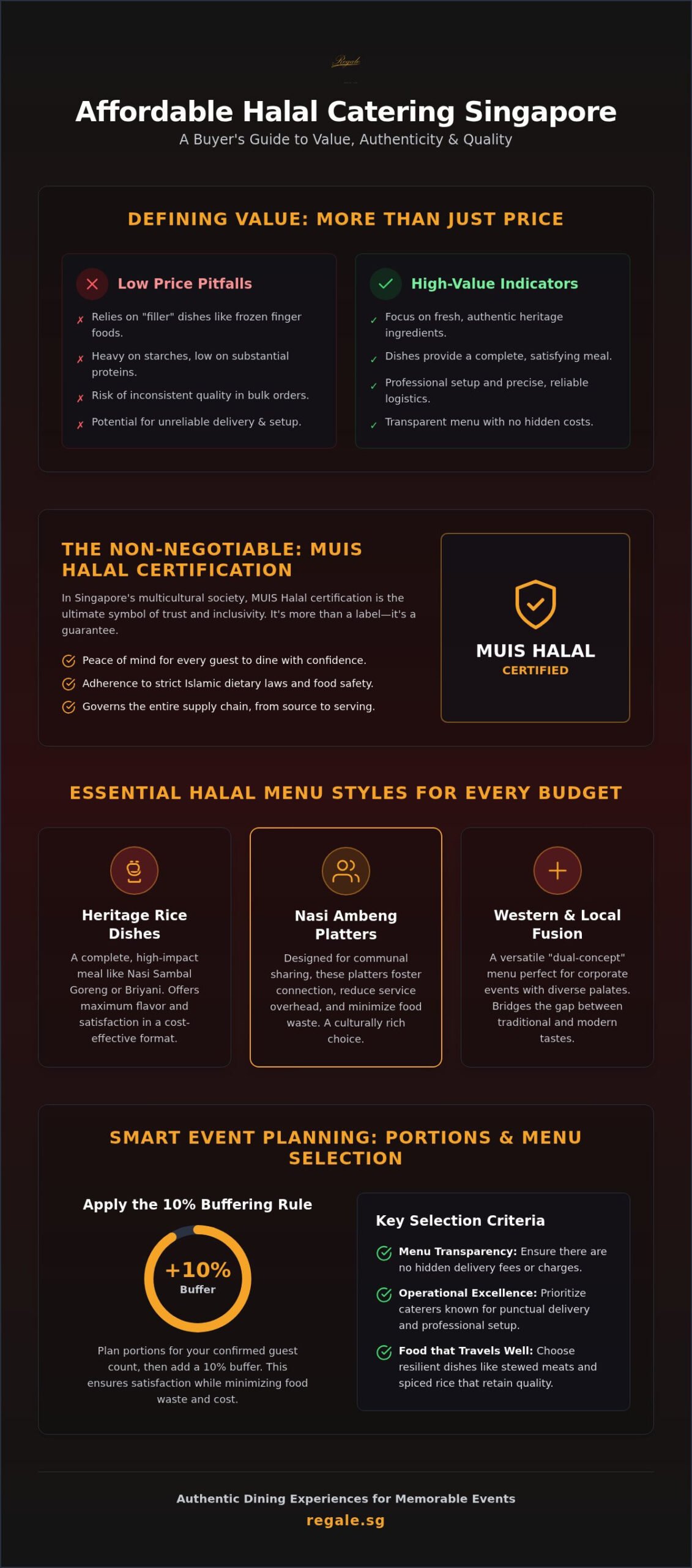 Affordable Halal Catering Singapore: 2026 Buying Guide