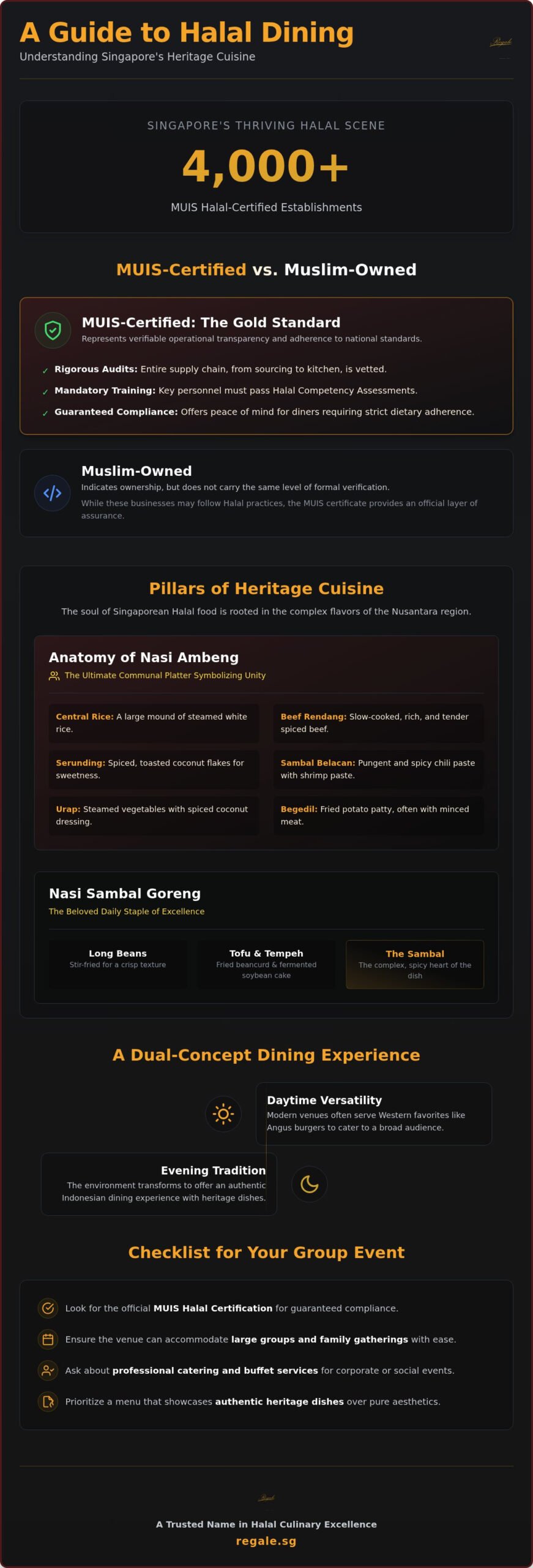 Authentic Halal Local Food: A Guide to Singapore Flavors