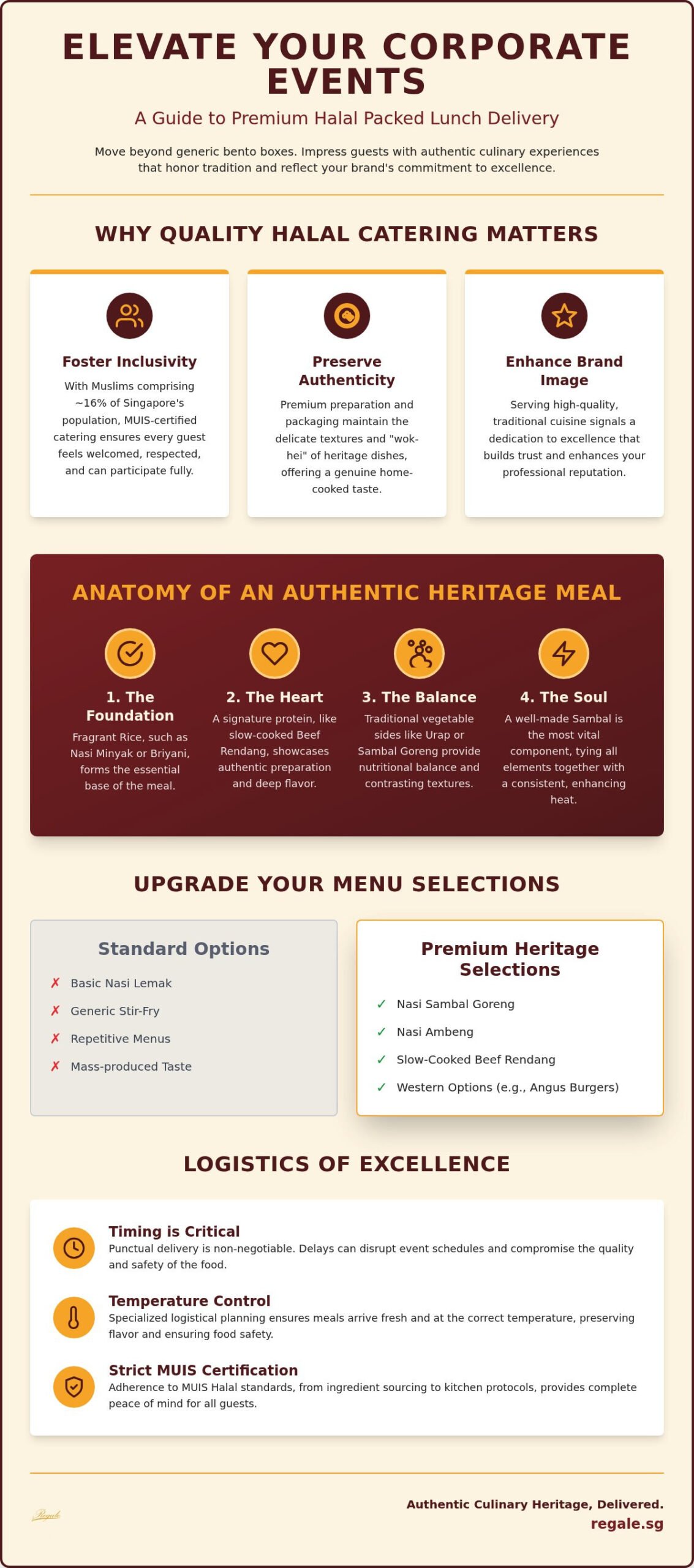 Best Halal Packed Lunch Delivery in Singapore: The 2026 Premium Guide