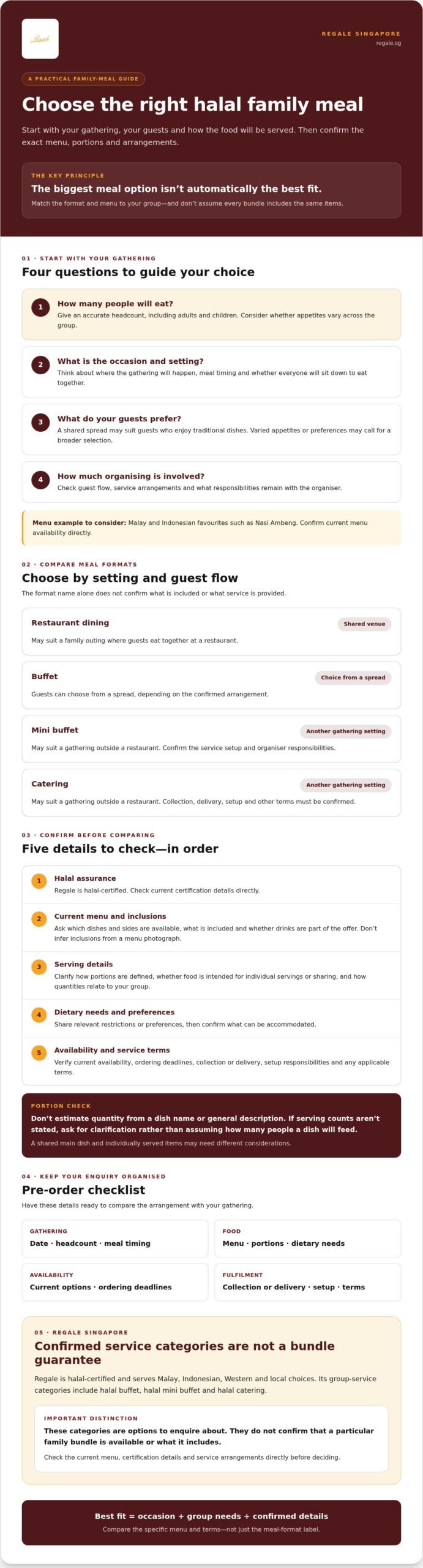 Halal Family Bundle Meals in Singapore: A Practical Buying Guide
