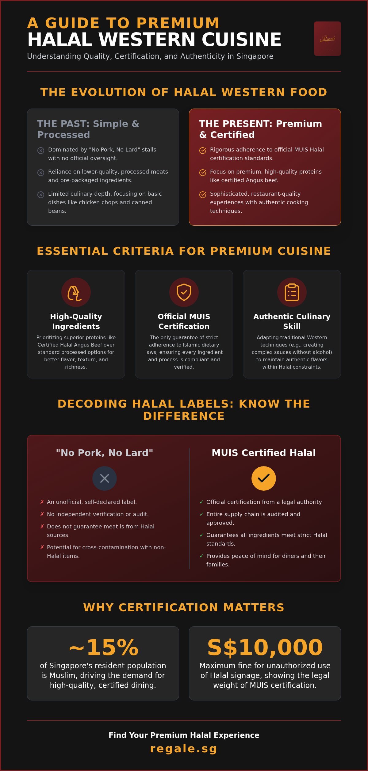 Top Halal Western Food Options in Singapore