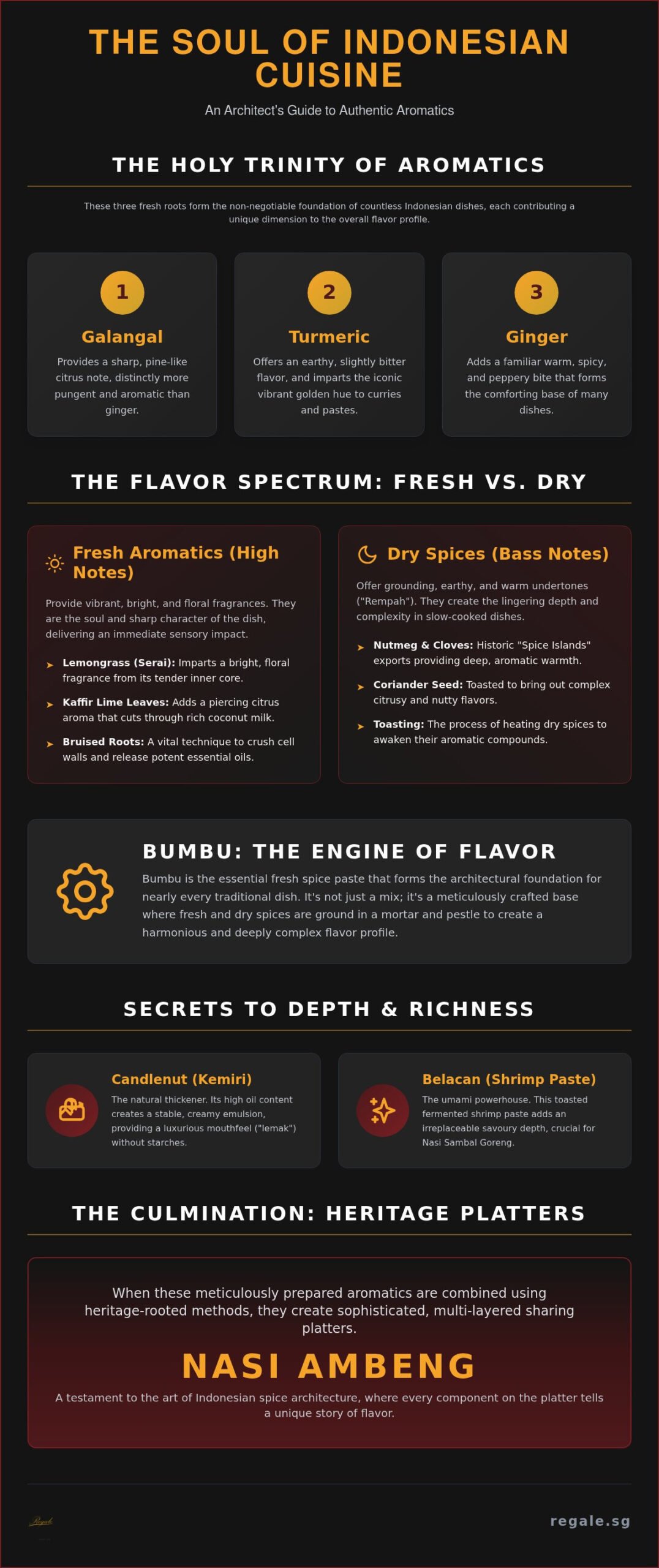 Indonesian Cuisine Spices: The Essential Guide to Authentic Flavours