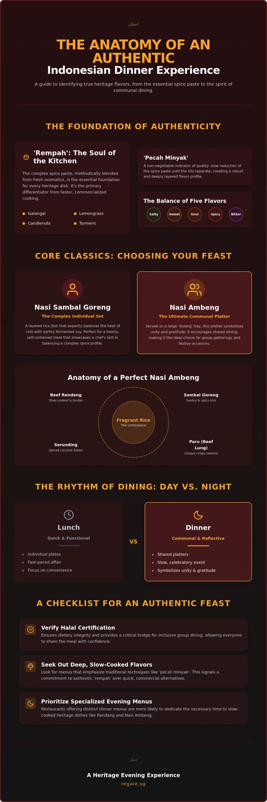 The Ultimate Guide to Finding the Best Indonesian Dinner in Singapore (2026)