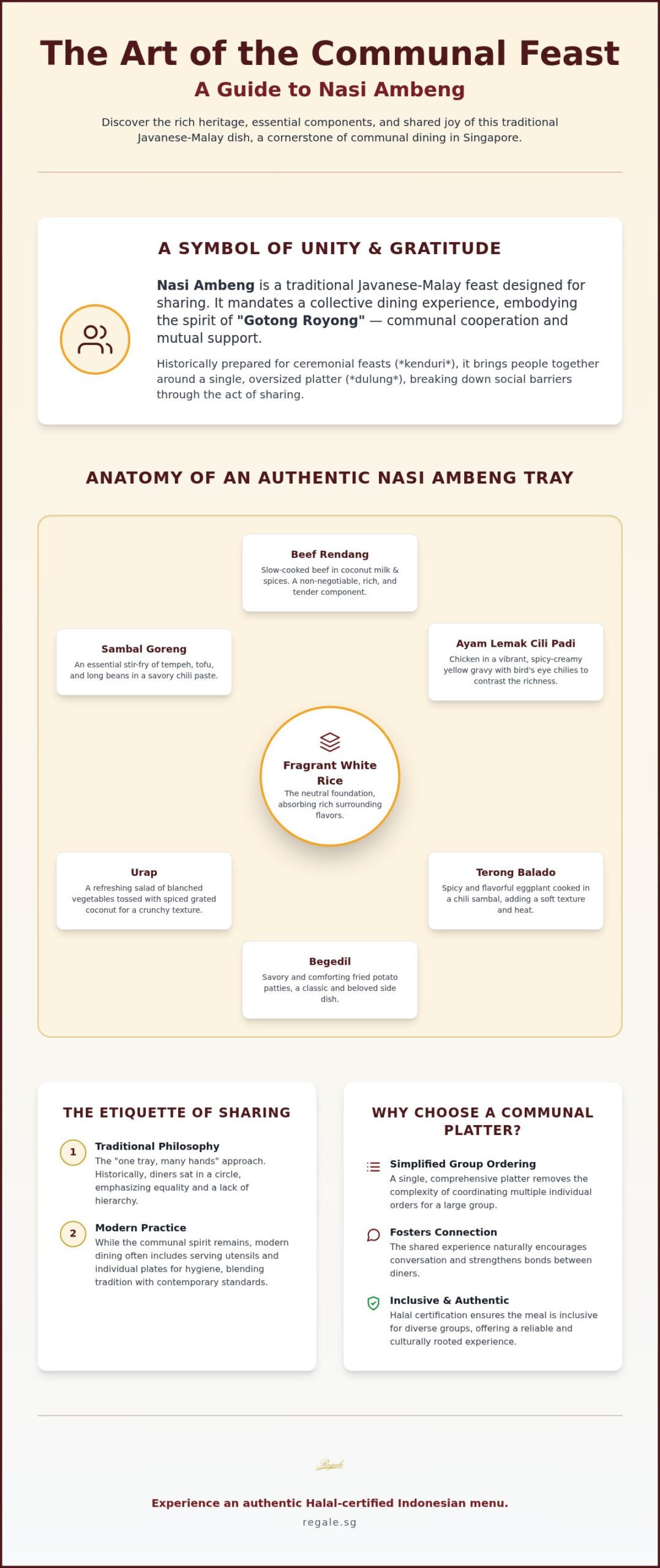 The Ultimate Guide to the Nasi Ambeng Tray: Singapore’s Favourite Communal Feast