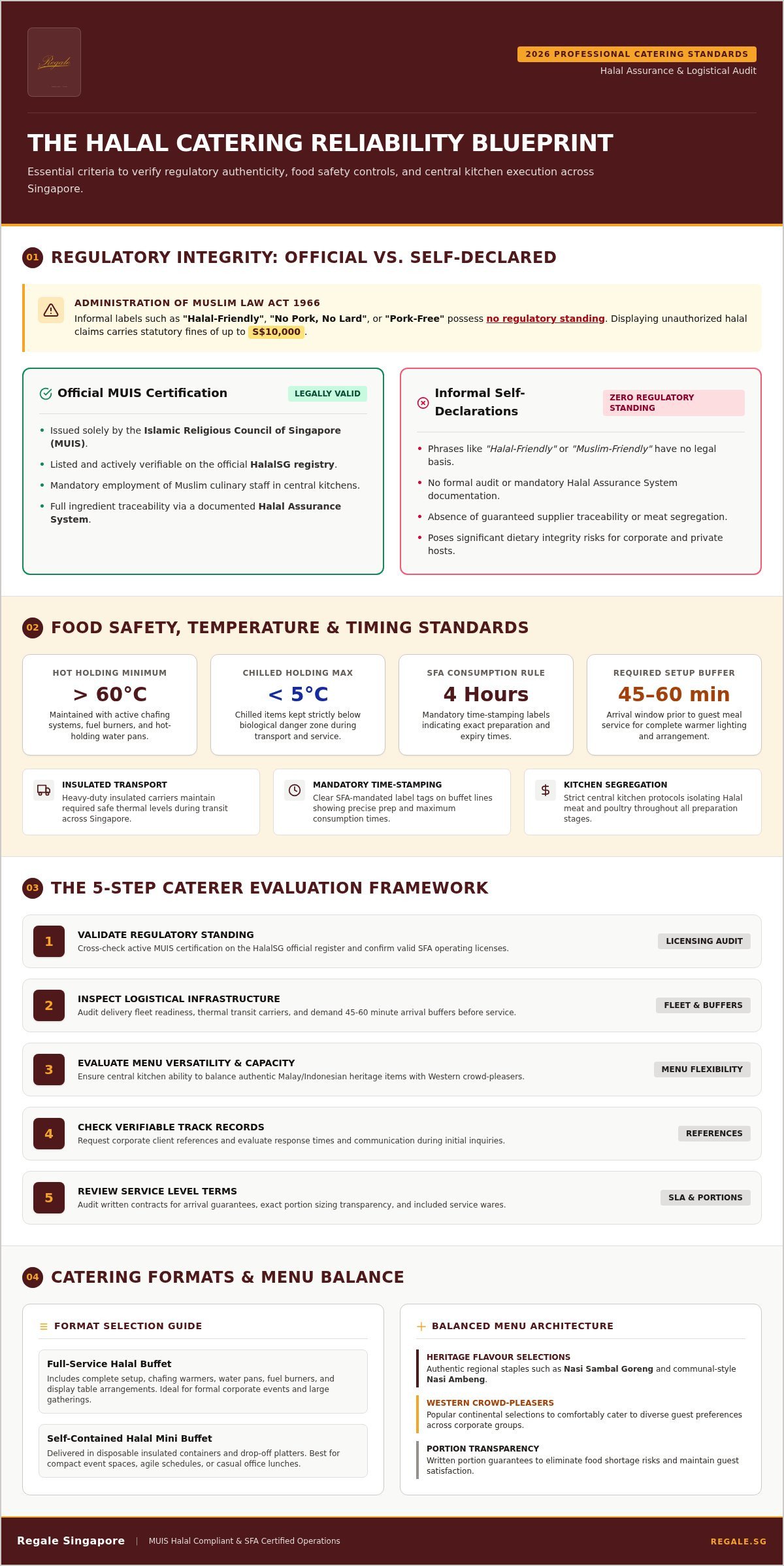Finding Reliable Halal Caterers: 2026 Buyer's Guide
