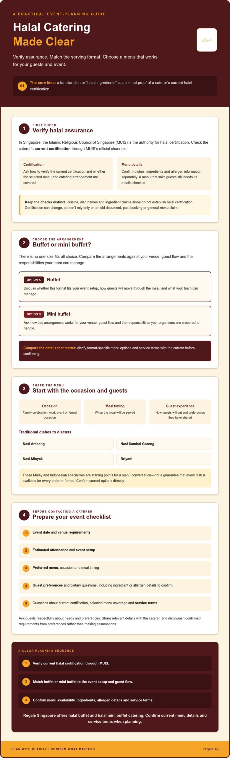 Complete halal event catering Guide