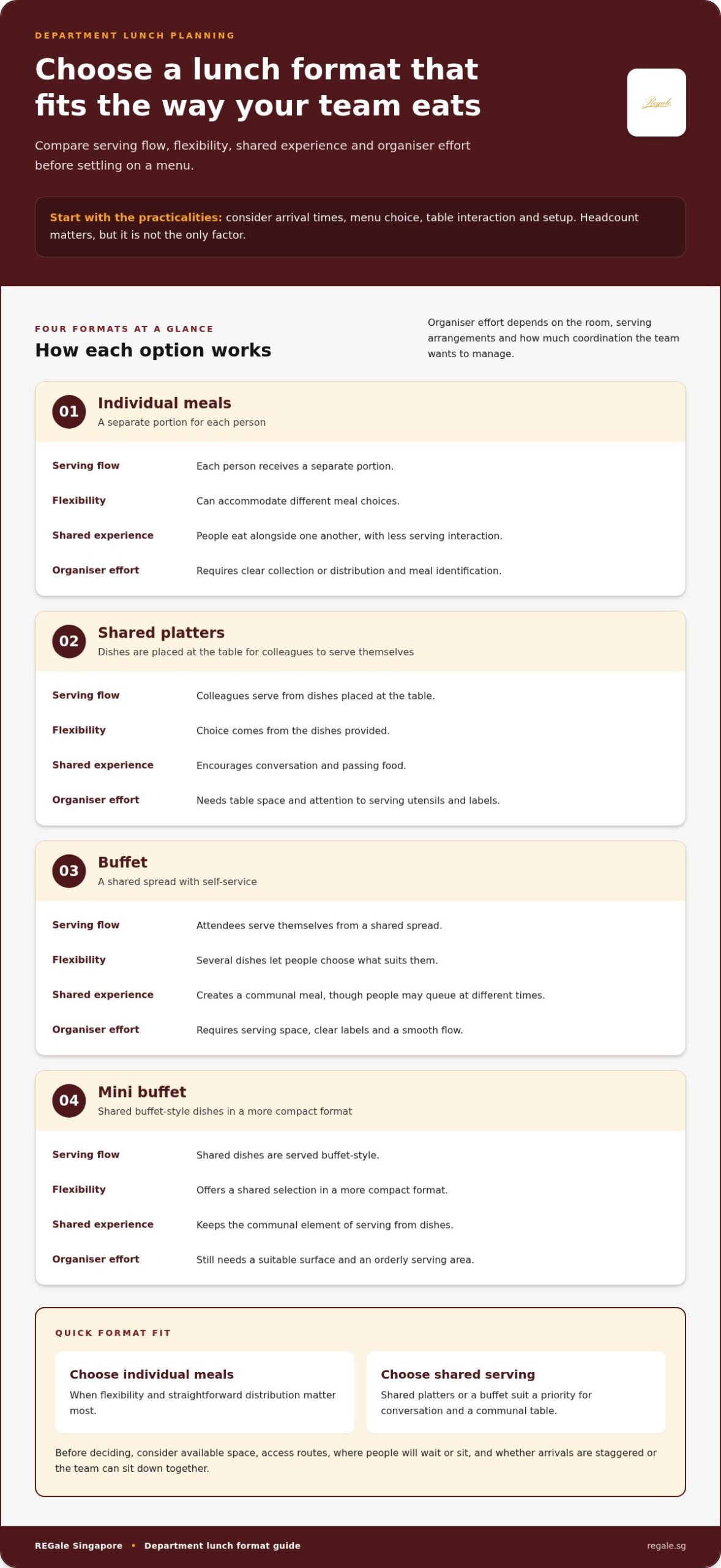 Department Lunch Ideas: How to Choose a Menu and Format That Works