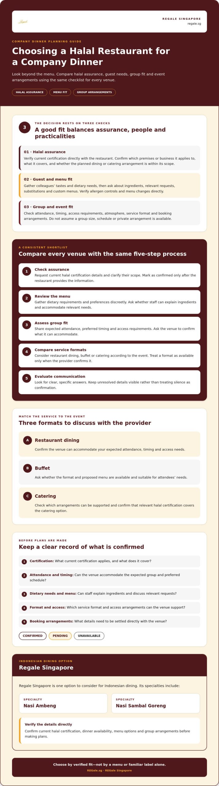 How to Choose a Halal Restaurant for a Company Dinner