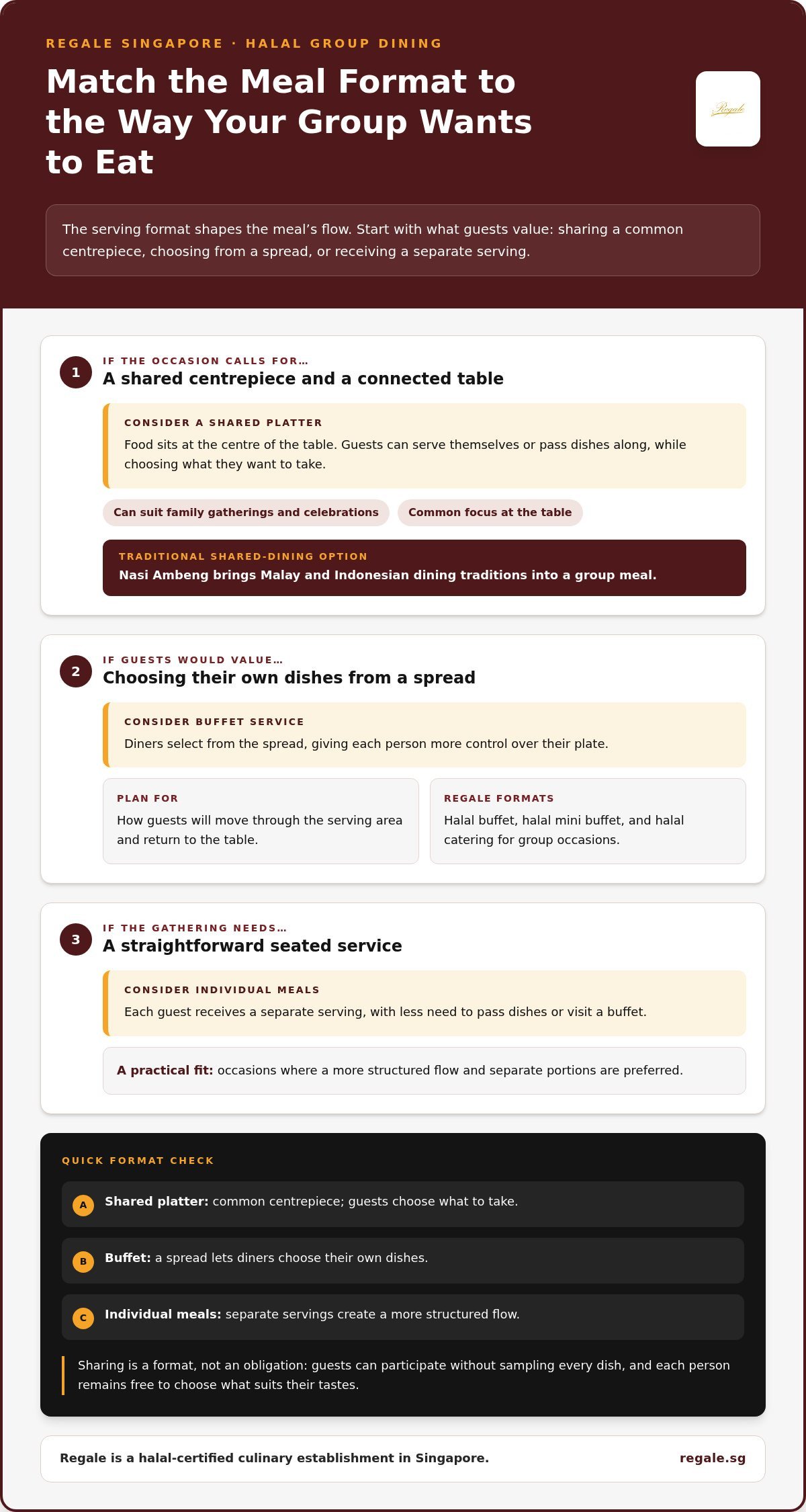 Halal Communal Dining: A Guide to Sharing Meals Together
