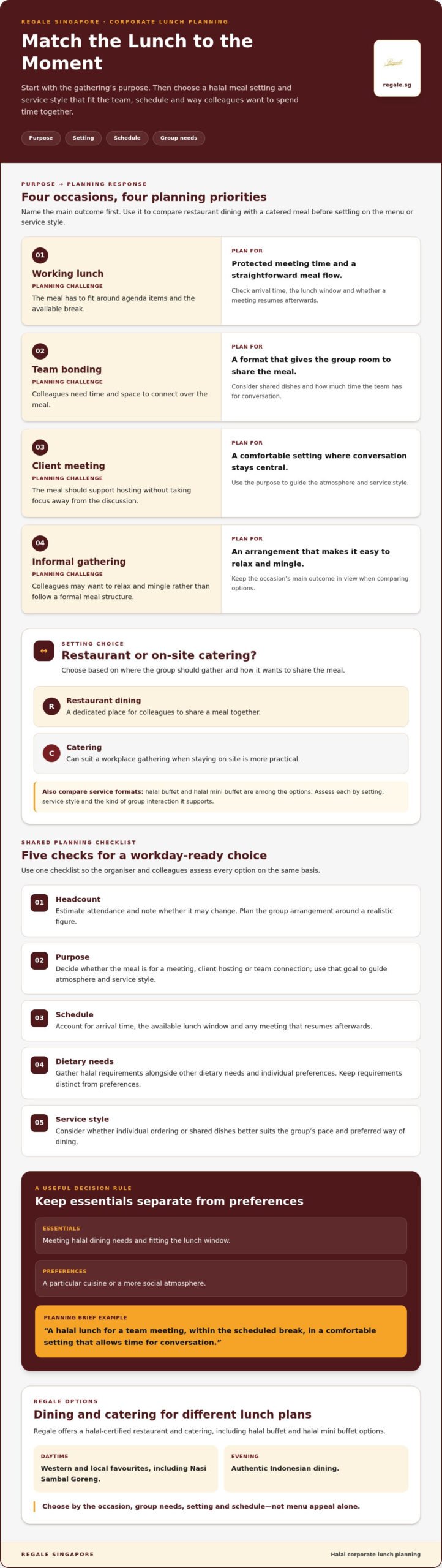 Halal Corporate Lunch: Singapore Buying Guide
