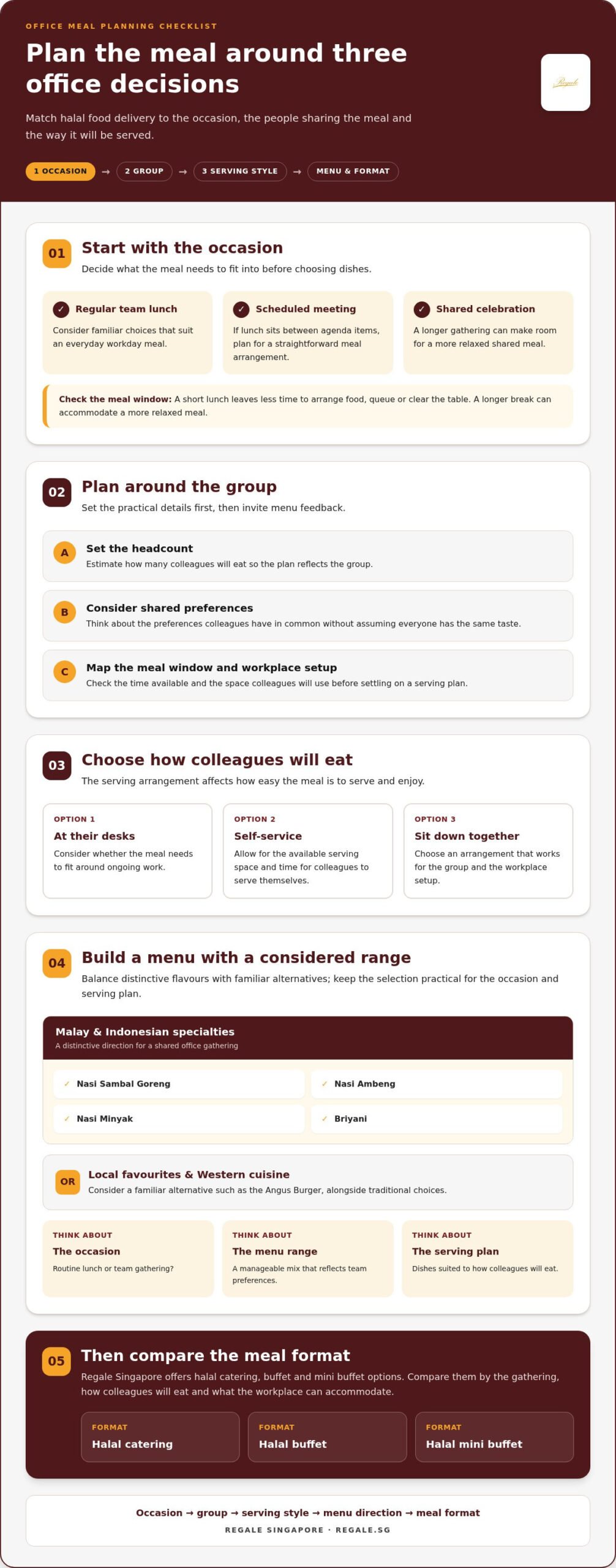Halal Office Food Delivery Guide for Singapore Teams